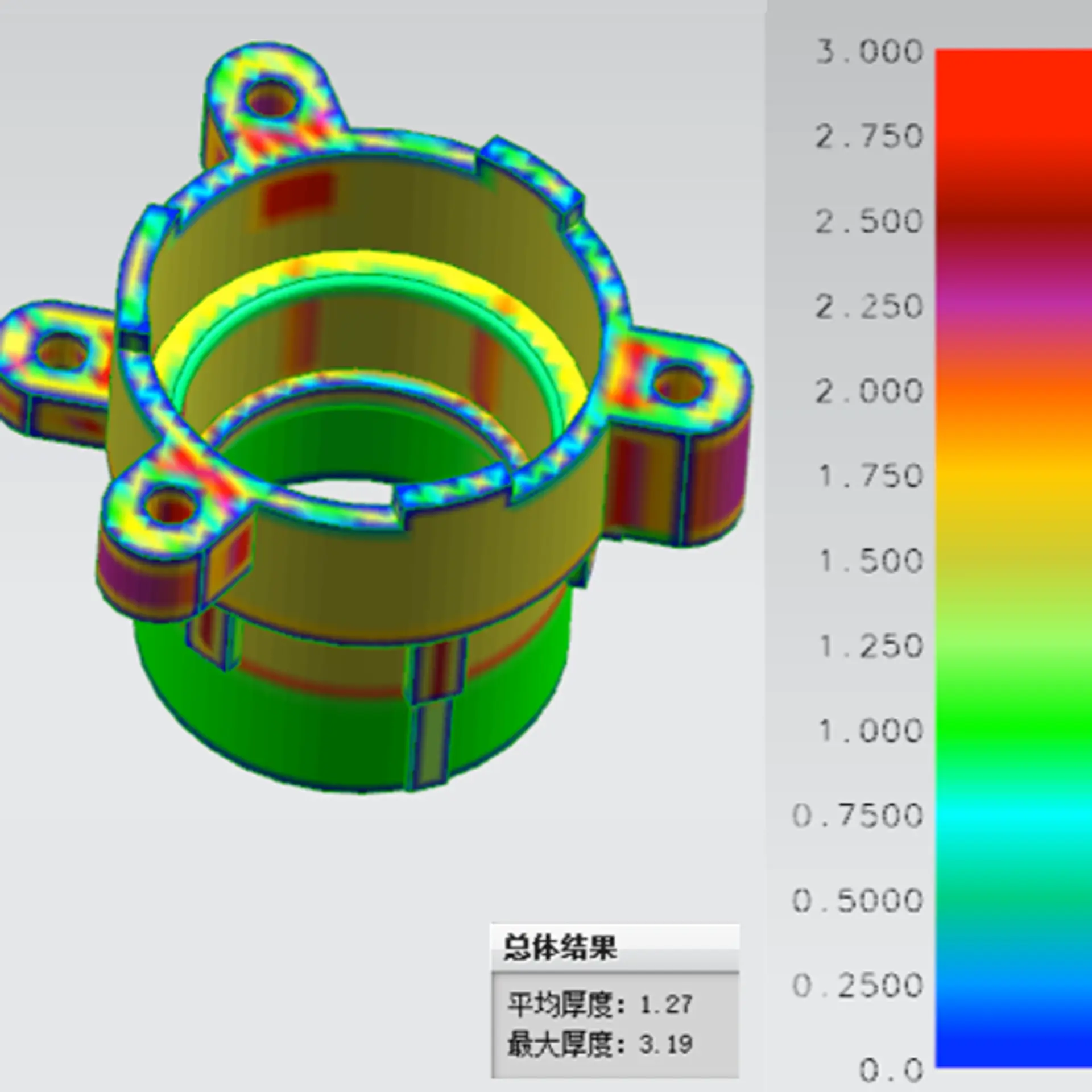 Mold Flow Analysis