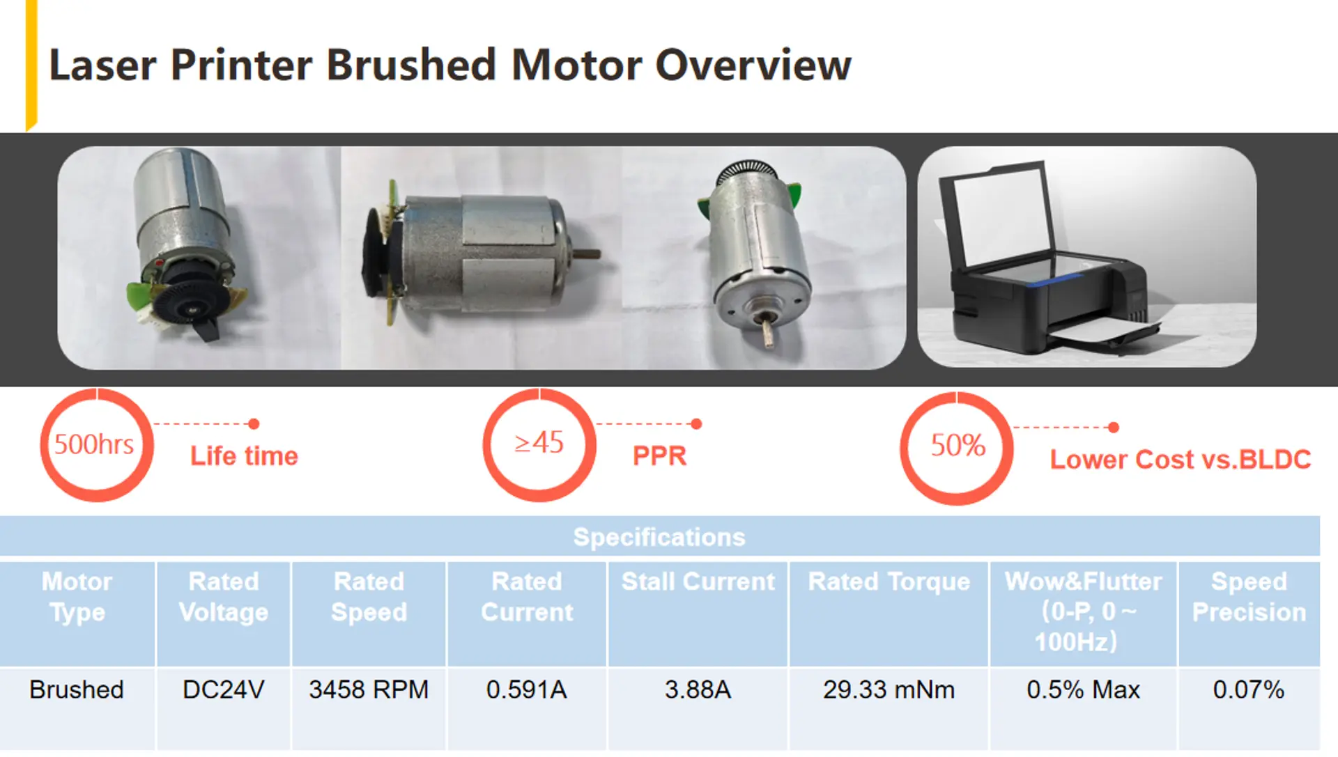 How to Choose the Right Drive Motor for a Printer? - PK35 vs PN61 Application Comparison Guide